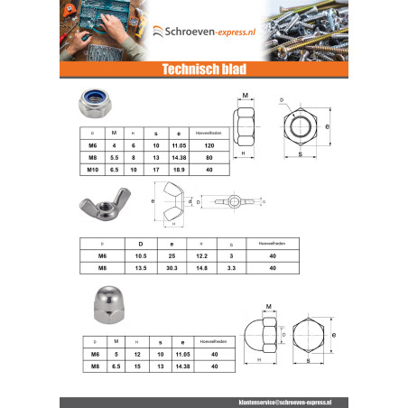 1 x Assortiment van 1140 Moer A4 RVS
