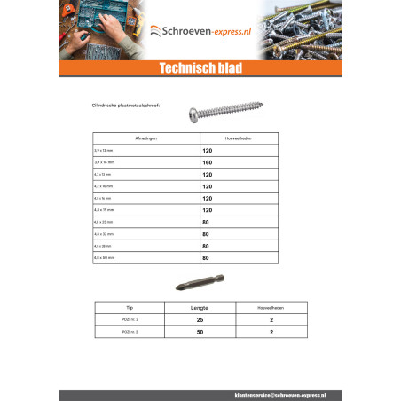 1 x Assortiment van 1684 Metaalplaatschroef cilindrische kop / gefreesde kop Pozi + Bit A4 RVS