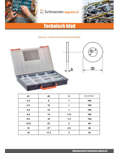 1 x Assortiment van 1530 Sluitring A4 RVS