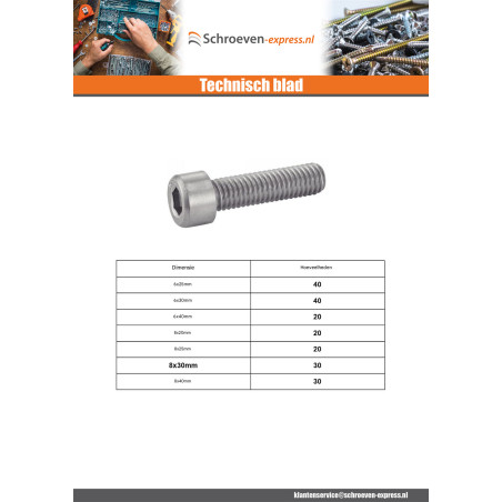 1 x Assortiment van 620 Metalen schroeven CHC BTR A4 RVS