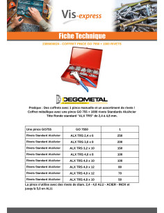 Assortiment van Tang GO7550 + 1000 Klinknagel DEGOMETAL 2