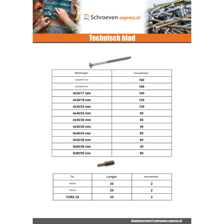 1 x Assortiment van 1666 Agglo houtschroeven gefreesde kop TX + Bit A4 RVS