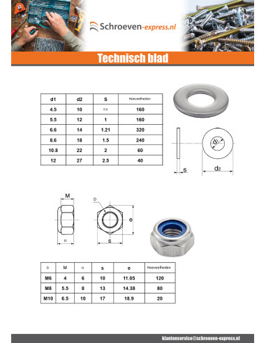 1 x Assortiment van 1760 Moer en Sluitring A4 RVS