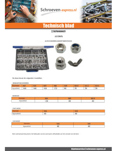 1 x Assortiment van 1140 Zeskantmoer...