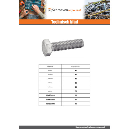 1 x Assortiment van 570 Metalen schroeven zeskantkop TH volledige draad A4 RVS