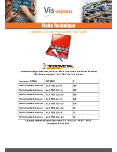 Assortiment van Tang GO9600 + 100 Klinknagel DEGOMETAL 2