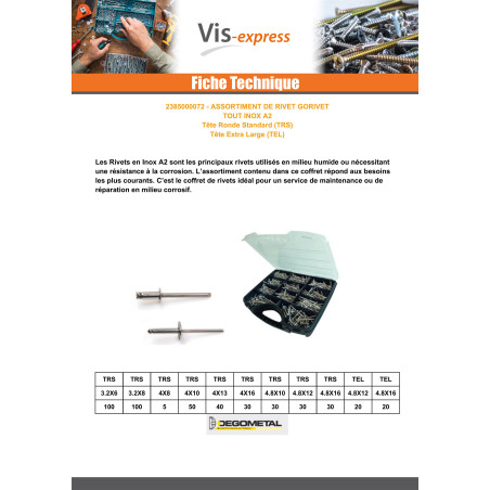 1 x Assortiment van 500 Klinknagel GORIVET RVS A2 DEGOMETAL