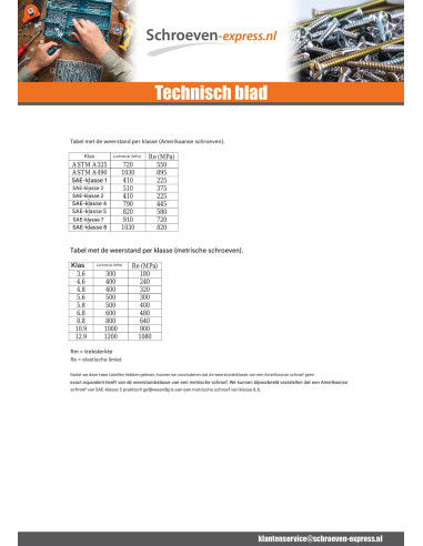1 x Metalen schroeven zeskantboutenTH 3/8 X 1...