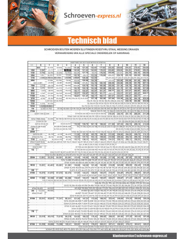 1 x Metalen schroeven zeskantboutenTH 3/8 X 1...