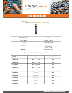 PATROON van 300 ML HARS POLYESTER 2