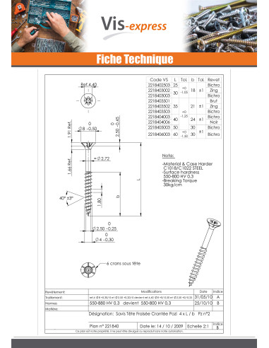 1 x Agglo houtschroeven gefreesde kop Pozi 4X25...