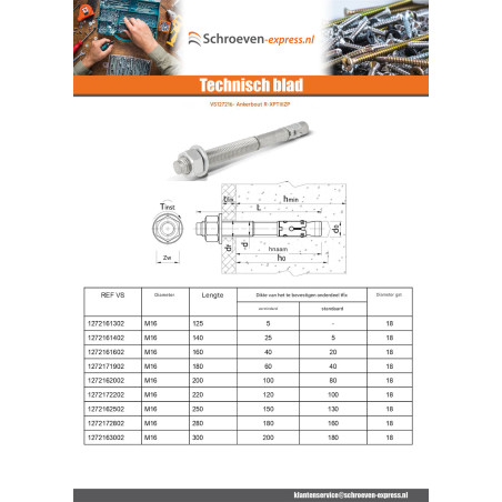 1 x Bout Verankering R-XPTIIIZP M16X160 Wit verzinkt staal RAWLPLUG