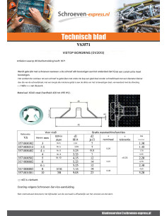 Sluitring BEHOUD VISTOP 10 Wit verzinkt staal 2