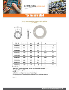 Sluitring BEVEILIGING GOLVEND split RVS A1 M20 2