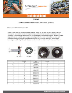 Circlip ARANLOCK met dop 10 pet 19 alle RVS RVS A2 2