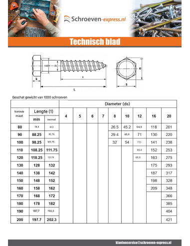 1 x Houtdraadbouten RVS A2 8X50