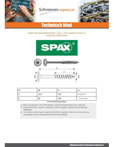 1 x SPAX Houtconstructieschroef schrijfkop RVS...