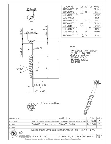 1 x Agglo houtschroeven gefreesde kop Pozi 4X30...