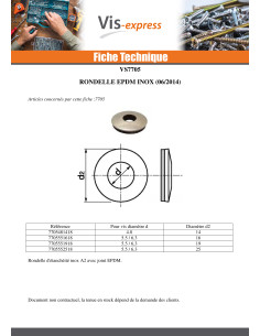Afdichtingsring met neopreen epdm afdichting Wit verzinkt... 2