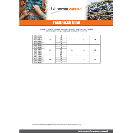 1 x Circlip ARANLOCK met dop 3 pet 12 RVS A2
