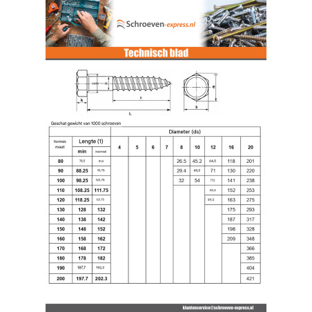 1 x Houtdraadbouten RVS A2 8X30
