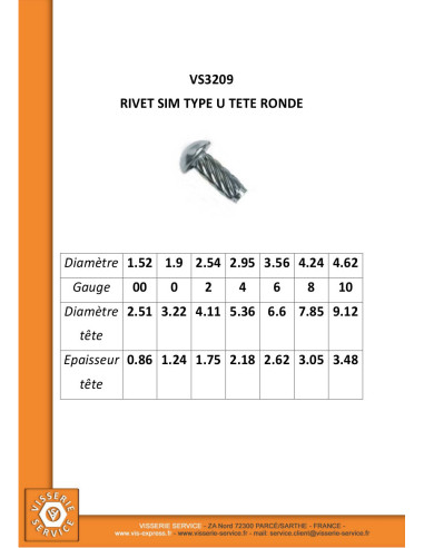 1 x Klinknagel SIM of nep schroef Type U ronde...
